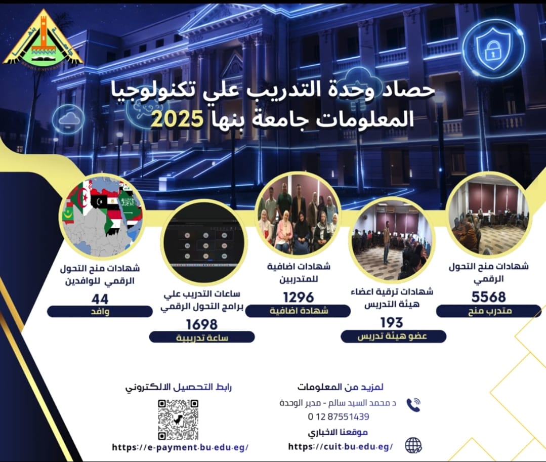 59c3e75d d053 4572 86dd c20ad5239178