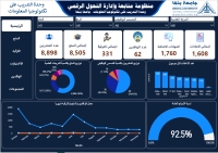 تدشين منظومة المؤشرات والإحصائيات الرقمية (Dashboard) لمتابعة الأداء بوحدة التدريب على تكنولوجيا المعلومات بجامعة بنها